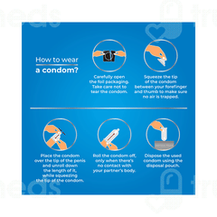 Skore Blues Condoms 10