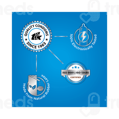 Skore Blues Condoms 10