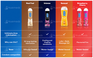 Durex Extra Thin 3 Pack Of 10 Condoms