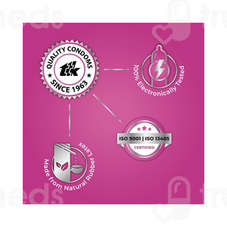 Skore Dots Condom 10