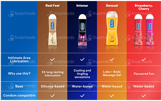 Durex Mutual Climax 3 Pack Of 10 Condoms