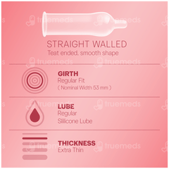 Durex Extra Thin Wild Strawberry Condoms 12 Durex Extra Thin Wild Strawberry Condoms 12