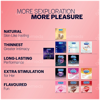 Durex Extra Thin Wild Strawberry Condoms 12