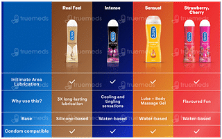 Durex Extra Thin Bubblegum Condoms 12