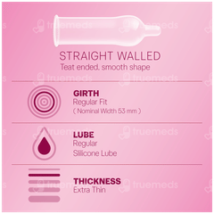 Durex Extra Thin Bubblegum Condoms 12 Durex Extra Thin Bubblegum Condoms 12