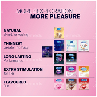 Durex Extra Thin Bubblegum Condoms 12