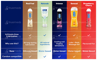 Durex Close Fit Invisible Condoms 10