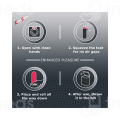 Kamasutra Longlast Extended Pleasure Climax Delay Condoms 20