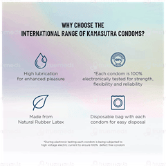 Kamasutra Skinfeel Strawberry Flavoured Condoms 3