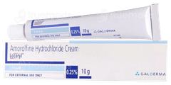 Loceryl 0.25% Cream 10Gm