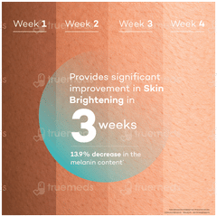 Biluma Skin Brightening Cream 15Gm