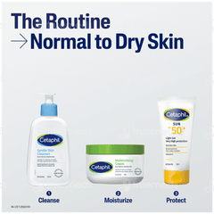 Cetaphil Moisturising Cream 250gm