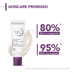 Bioderma Cicabio Soothing Repairing Cream 40ml Bioderma Cicabio Soothing Repairing Cream 40ml