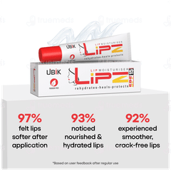 Lipz Spf 15 Lip Moisturiser 9Gm