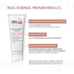 Sebamed Sensitive Skin Moisturizing Cream 50ml Sebamed Sensitive Skin Moisturizing Cream 50ml