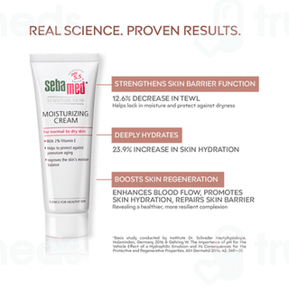 Sebamed Sensitive Skin Moisturizing Cream 50ml