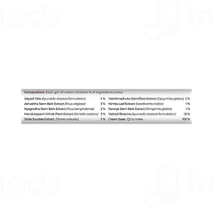 Amarantha Wound Healing Cream 15gm