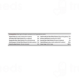 Amarantha Wound Healing Cream 15gm
