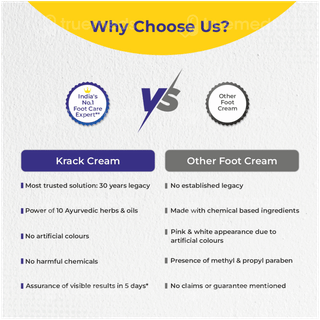 Krack Happy Feet Cream 15Gm
