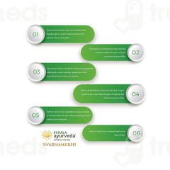 Kerala Ayurveda Swarnamukhi Face Cream 20 GM