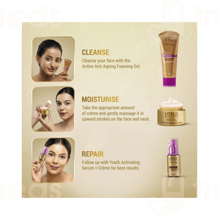 Lotus Herbals Youthrx Anti Ageing Transforming Spf 25 Creme 50 GM