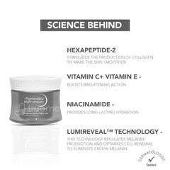 Bioderma Pigmentbio Night Renewer Brightening Overnight Care 50ml