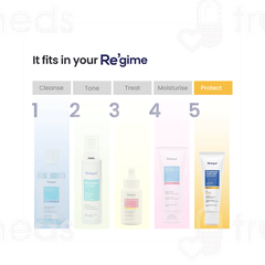 Reequil Oxybenzone And Omc Free Spf 50 Pa+++ Sunscreen 50gm
