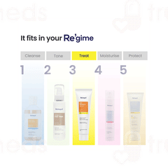 Re'Equil Skin Radiance Cream 30Gm