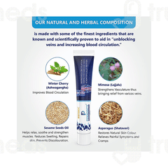 Notshy Penikosete Cream 25 GM (pack Of 3)
