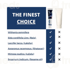 Notshy Penikosete Cream 25 GM (pack Of 3)
