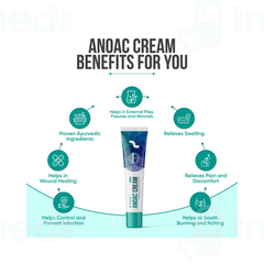 Anoac Cream 30 GM