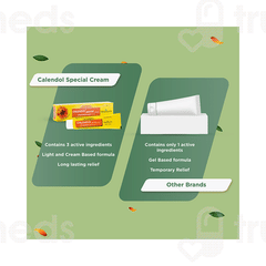Medisynth Calendol Special Cream 20gm