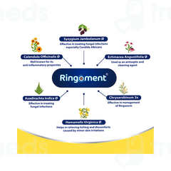 Medisynth Ringoment Anti Fungal Cream 20gm