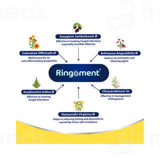 Medisynth Ringoment Anti Fungal Cream 20gm