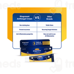 Medisynth Ringoment Anti Fungal Cream 20gm
