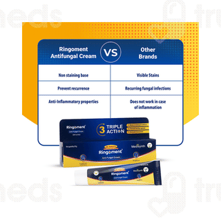 Medisynth Ringoment Anti Fungal Cream 20gm