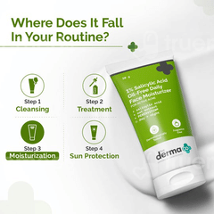 The Derma Co 1 % Salicylic Acid Oil Free Moisturizer Cream 50 Gm