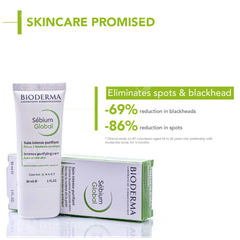 Bioderma Sebium Global Intense Purifying Care 30ml