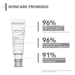 Bioderma Pigmentbio Daily Care Spf 50+ 40ml