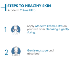 Bioderma Atoderm Ultra Nourishing Moisturising Cream 500ml