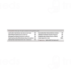 Amarantha Aricleanse Cream 20gm