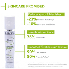 Bioderma Sebium Night Peel Smoothing Concentrate 40ml