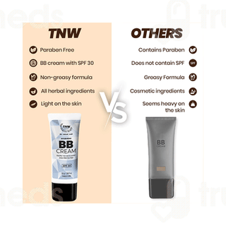 Tnw Spf 30 Ayurvedic Bb Cream 30 Gm
