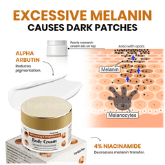 Myupchar Brightening & Whitening Body Cream 50gm