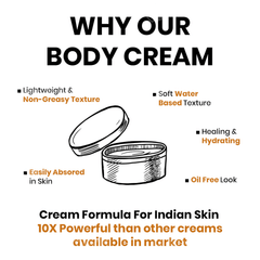 Myupchar Brightening & Whitening Body Cream 50gm