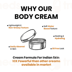 Myupchar Brightening & Whitening Body Cream 50gm