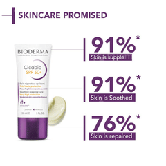 Bioderma Cicabio Spf 50+ Soothing Repairing Care 30ml