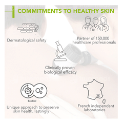 Bioderma Sebium Kerato+ Anti Blemish High Tolerance Gel Cream 30ml
