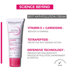 Bioderma Sensibio Defensive Rich Active Soothing Cream 40ml
