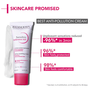 Bioderma Sensibio Defensive Rich Active Soothing Cream 40ml